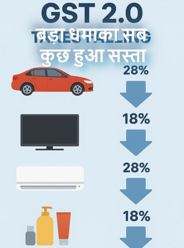 GST 2.0