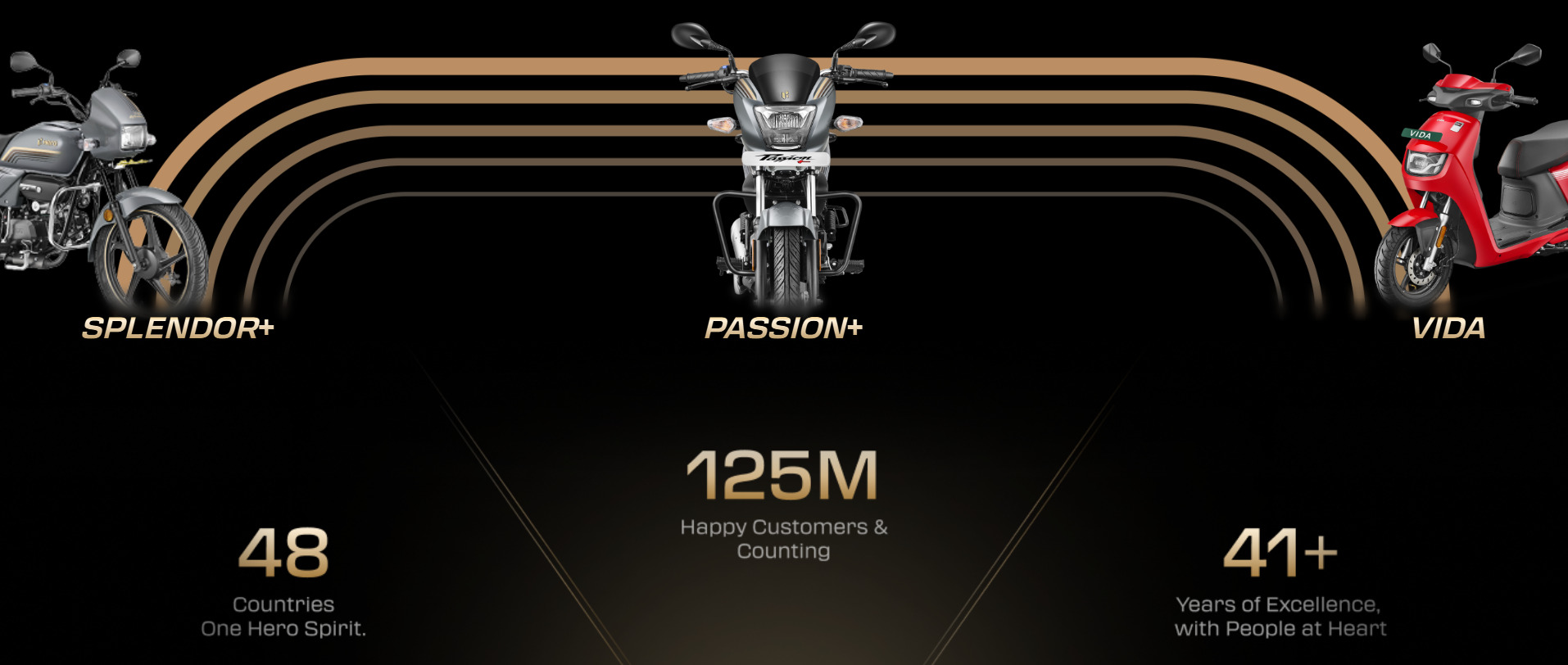 Hero 125 Million Edition